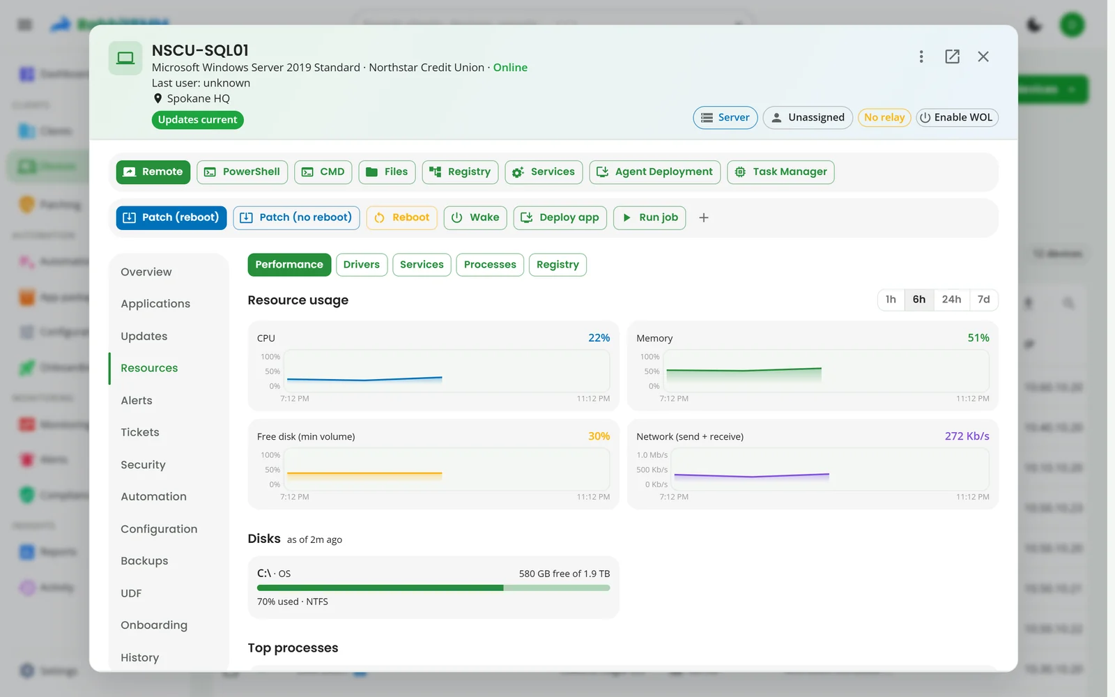 A server's Resources tab with CPU, memory, disk and network charts, under the remote tools ribbon.