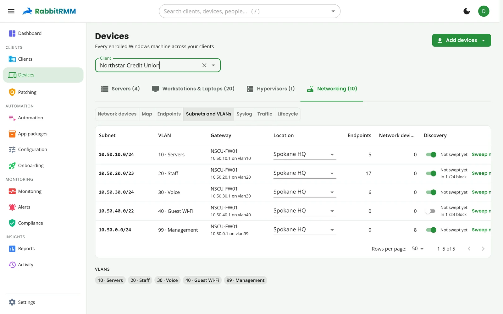 Subnets and VLANs for a credit union.